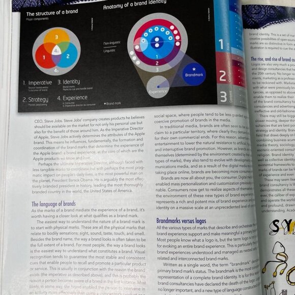 How to Take Pictures u Adobe Layers Magazine May Jun 2010 V 6 N 3 - Picture 6 of 8